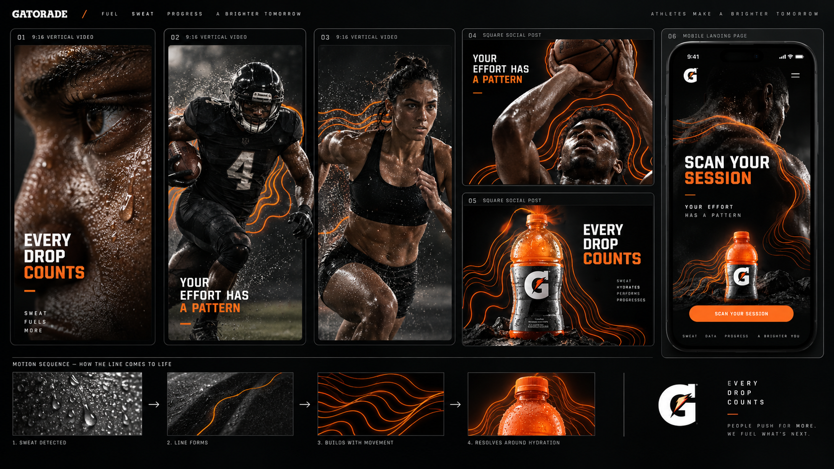 Gatorade social and mobile campaign